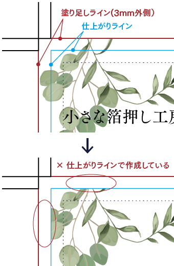 フチ無し印刷は塗りたし領域までデザイン